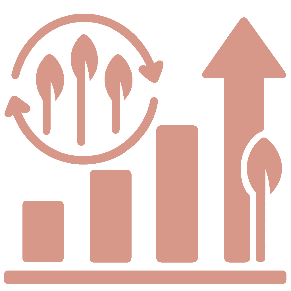 Sustainable High Performance